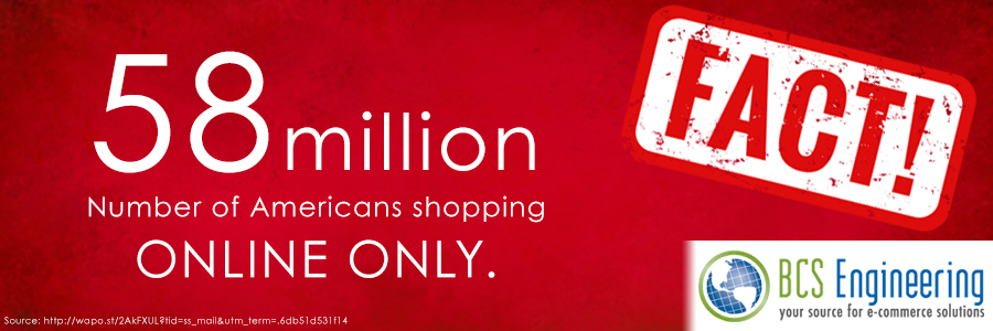 58 million Americans are shopping online only this holiday season.