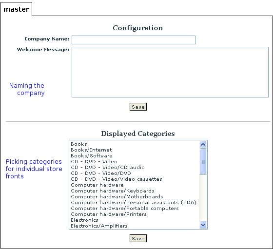 config pic