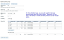 Product Option Weights Product Option Weights